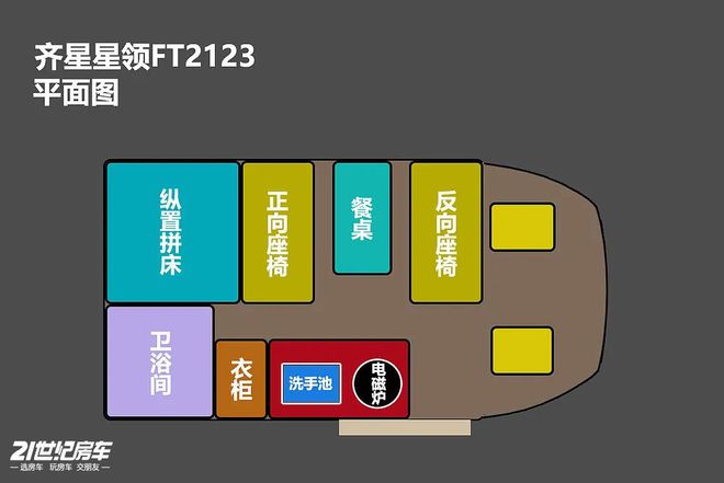 居风！实拍齐星星领FT2123K8凯发专注升顶房车主打精致旅(图9)